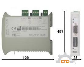 Model : HD67221F CAN / Optic Fiber - Repeater - Extender bus line - (With filter data configurable) 