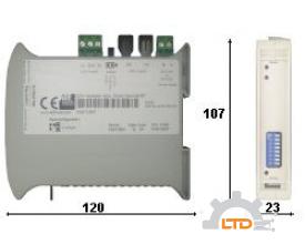 Model : HD67180F DeviceNet / Optic Fiber - Repeater - Extender bus line ADFweb VIET NAM