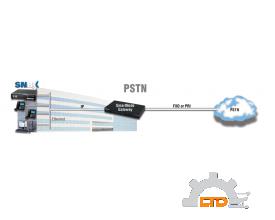 The SmartNode Branch eXchange (SNBX) IP-PBX Appliance Patton VIET NAM