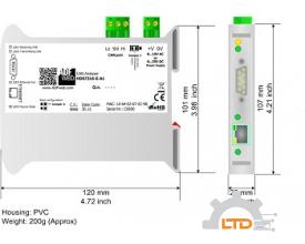 Model : HD67316-E-A1 CAN Analyzer Hardware and Software ADFweb VIET NAM