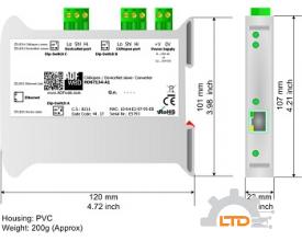 Model : HD67134-A1 CANopen / DeviceNet Slave – Converter ADFweb VIET NAM