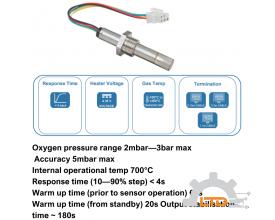 Oxygen sensor , Cảm biến chất lượng không khí