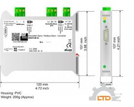 Model : HD67251-A4 NMEA 2000 / DeviceNet - Converter ADFweb VIET NAM