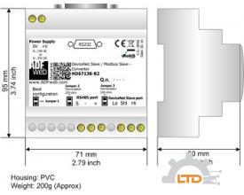 Model : HD67222-B2 NMEA 2000 / Modbus Slave - Converter ( Housing type: B, Terminal Blocks Connecto
