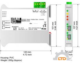 Model : HD67B71-232-A1 PROFINET / Modbus Slave - Converter ADFweb VIET NAM