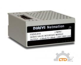 Servo valve interface module MITSUBISHI HITACHI POWER SYSTEM VIỆT NAM