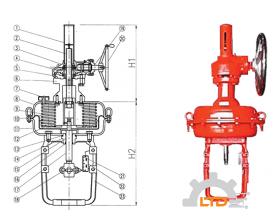 530 Multi Spring Actuator(Top Side Handwheel) Model: 530-74/Model: 530-42 Seojeon Vaimac Vietnam 