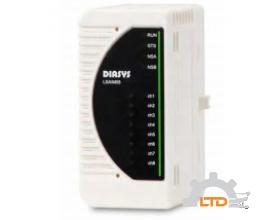 General Analog IO Module DIASYS Netmation / DIASYS Netmation4S MHPS Vietnam