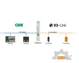 Model : HD67866-A1-2A IO-Link / CAN - Converter ADFweb VIET NAM