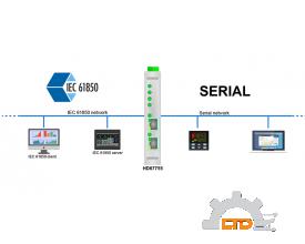 Model : HD67755-2-A1 IEC 61850 Server / Serial (RS232) - Converter ADFweb VIET NAM